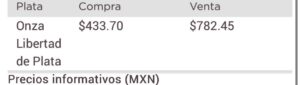 metales dolar