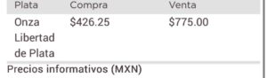 Precio del dólar