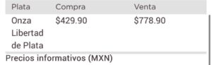 Dólar hoy Metales