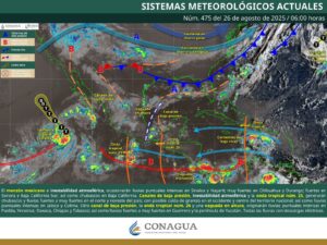 Clima hoy