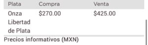 Dólar precio hoy