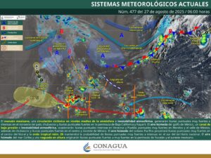 Clima hoy