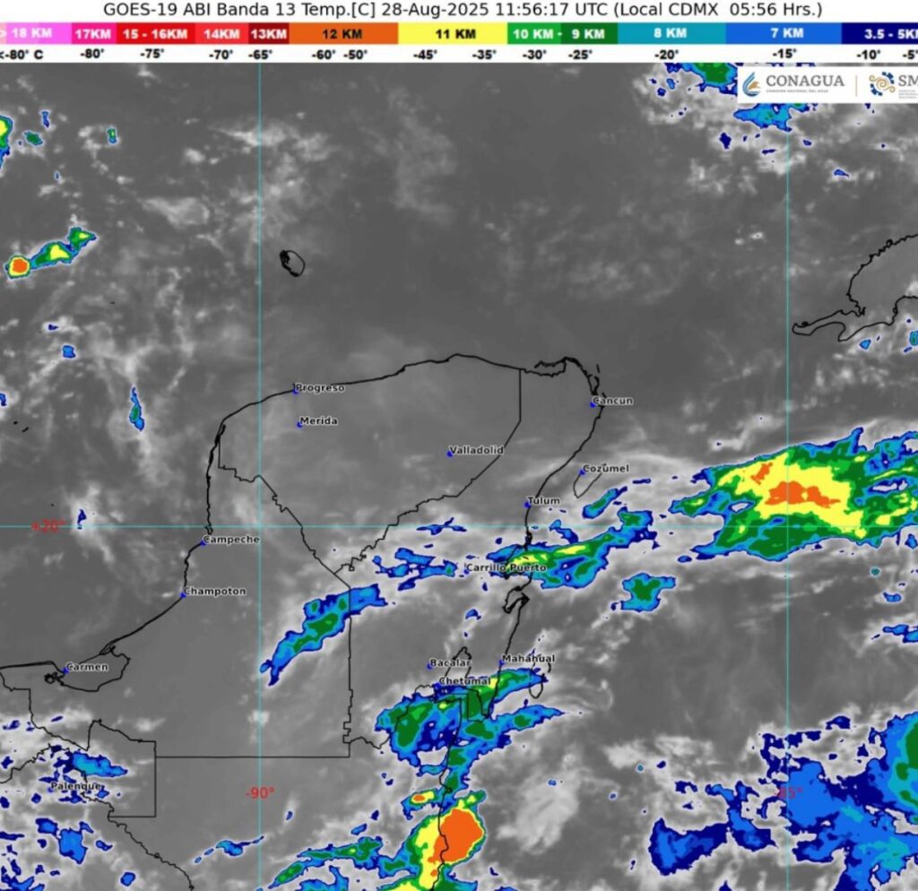 Clima hoy