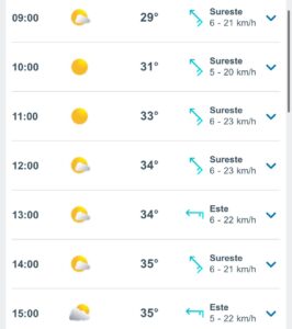 Clima hoy