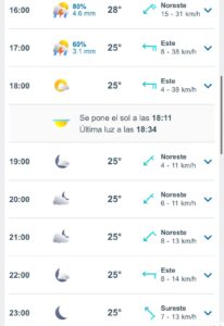 Clima hoy
