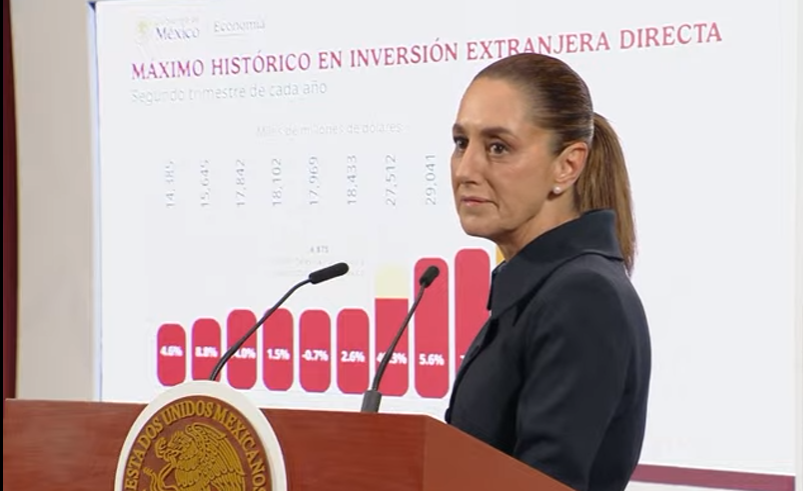 Inversión extranjera Directa en México alcanza su máximo histórico: Sheinbaum