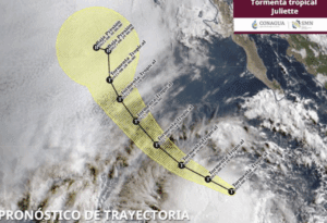 trayectoria