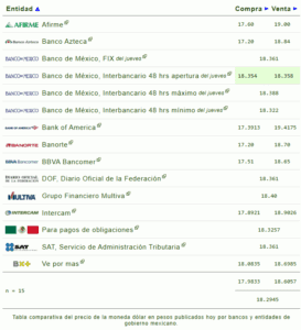 DOLAR PRECIO