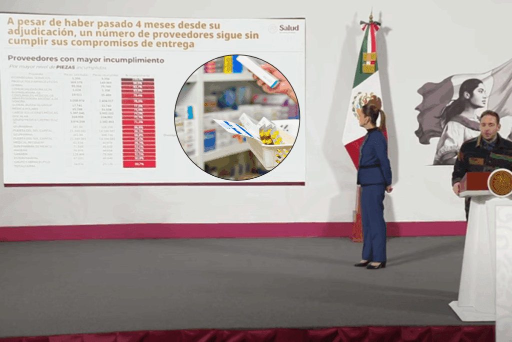 Falta de medicamentos es por incumplimiento de farmacéuticas proveedoras