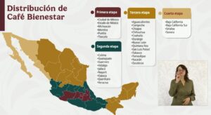 Café del Bienestar ¿Cuál será su precio y es de calidad?