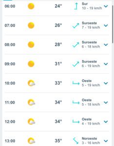 Clima hoy