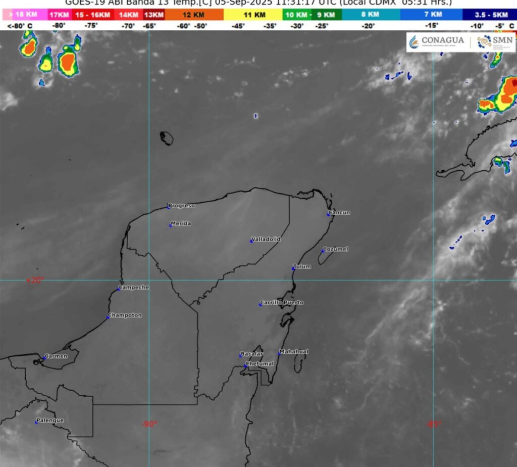 Clima hoy