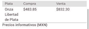 Dólar metales