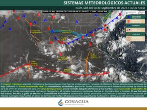 Clima hoy