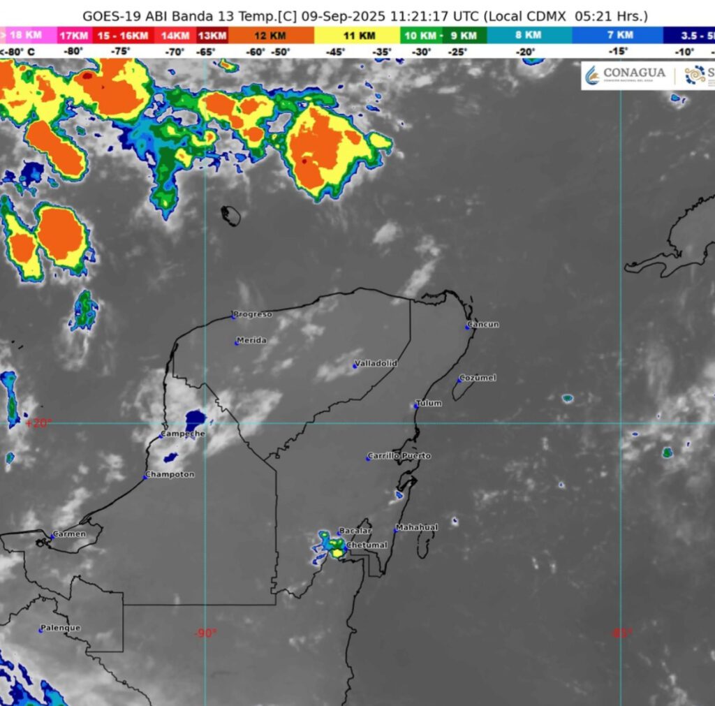Clima hoy
