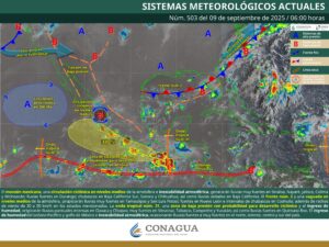 Clima