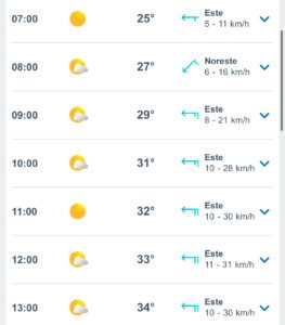 Clima hoy