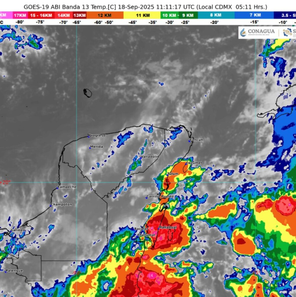 Clima hoy