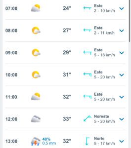Clima hoy