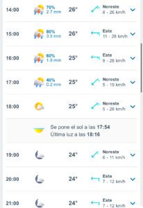 Clima hoy