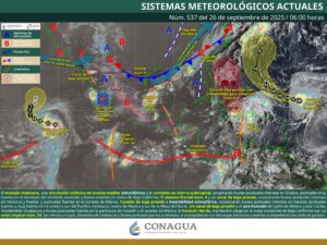 Clima hoy