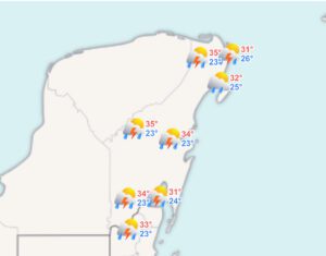 Clima hoy