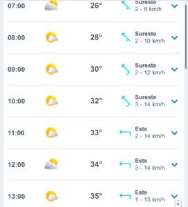 Clima hoy