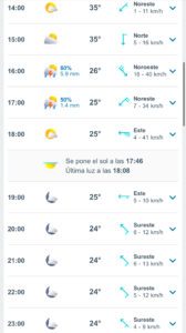 Clima hoy