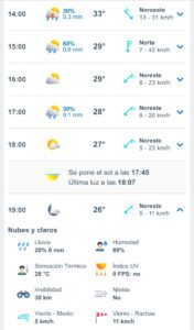 Clima hoy