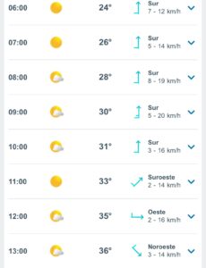Clima hoy