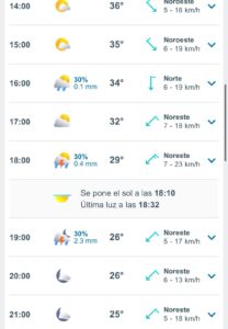 Clima hoy