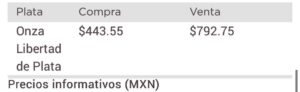 Precio del dólar hoy