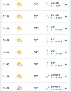 CLIMA HOY