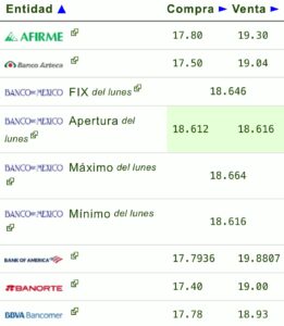 DOLAR PRECIO