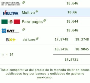 DOLAR PRECIO