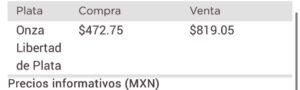 Precio del dólar