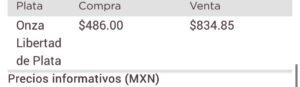 Precio del dólar