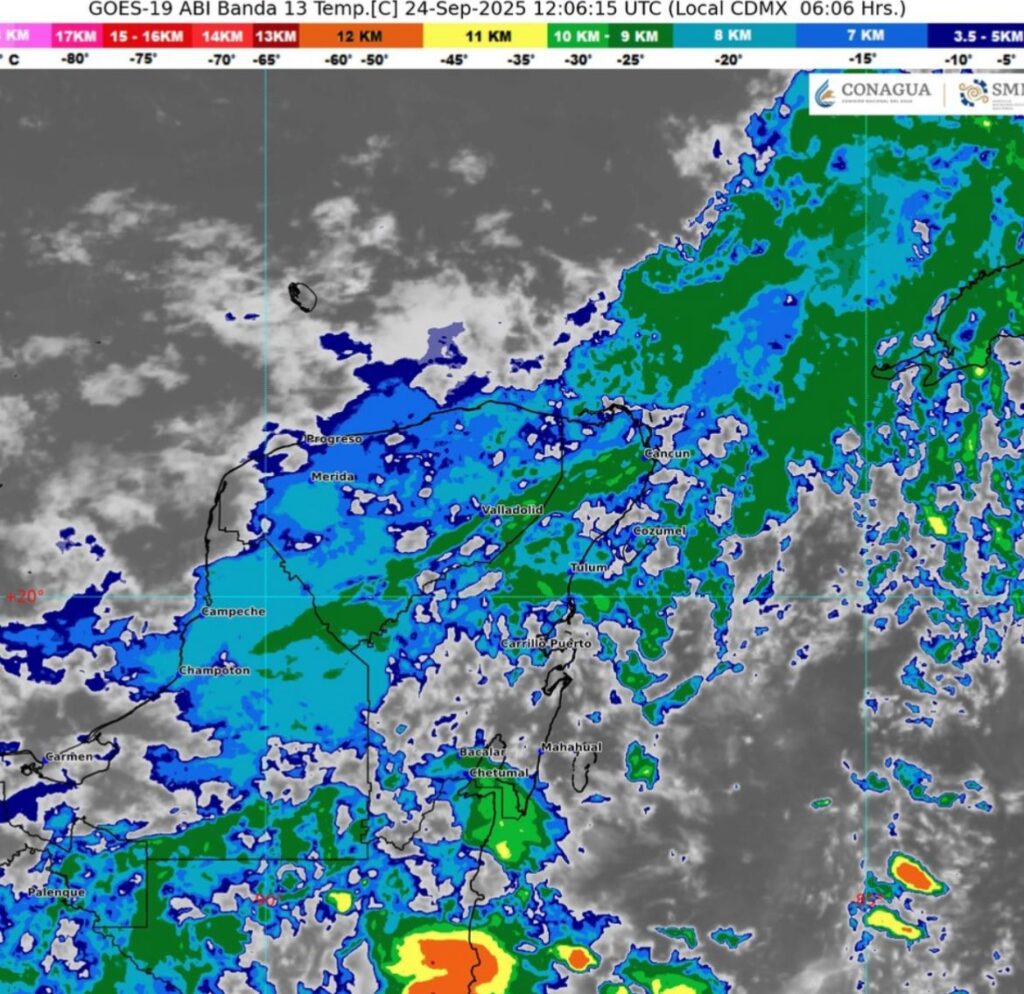 CLIMA HOY