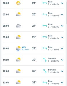 CLIMA HOY
