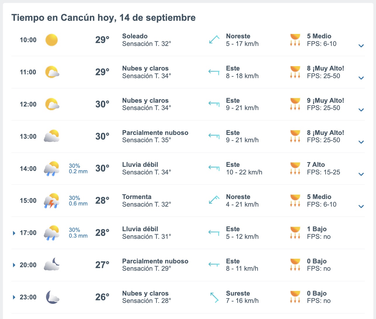 clim