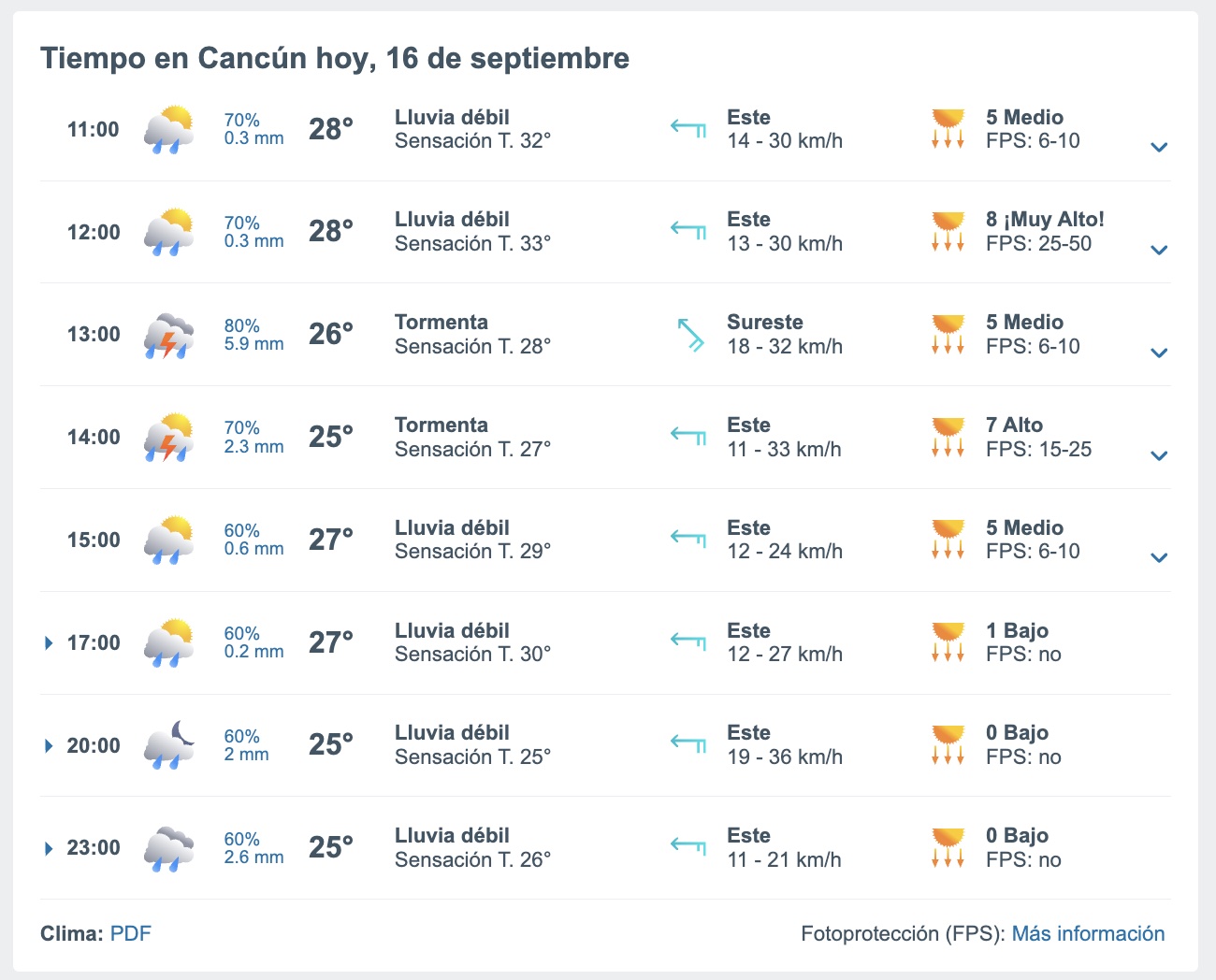 clima 2