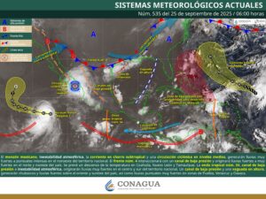 Clima hoy