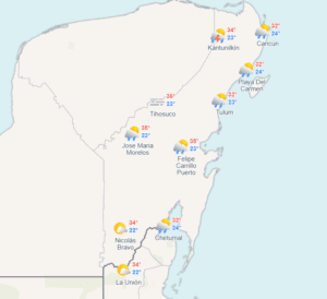 CLIMA HOY