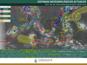 Clima hoy