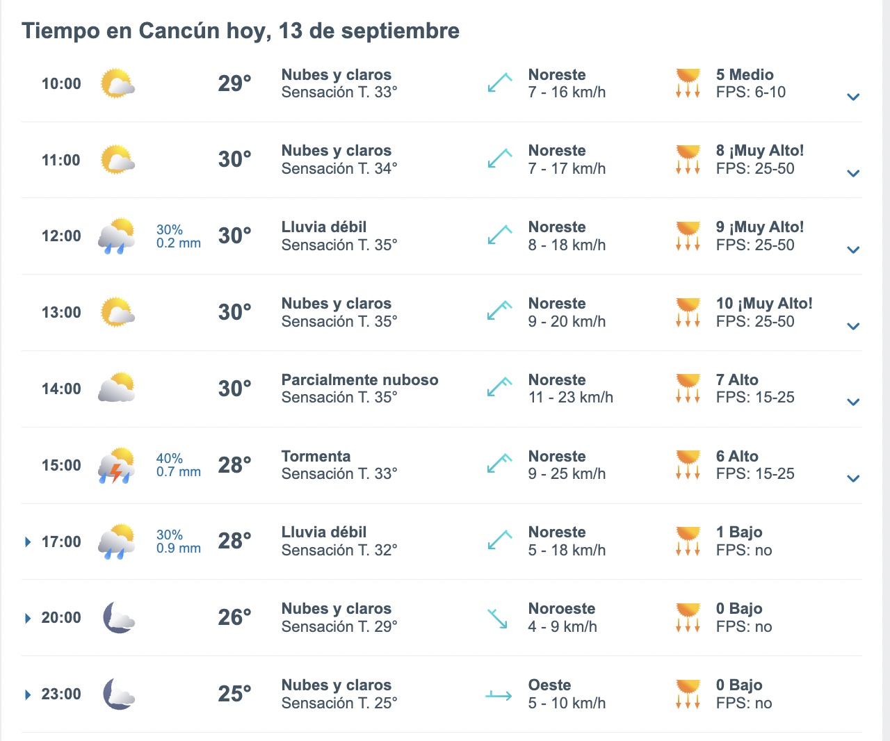 clima