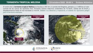 Tormenta Tropical Melissa avanza en el Caribe; evolucionaría a huracán categoría 4