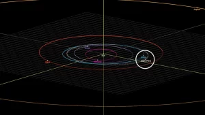 La NASA confirma que la Tierra tendrá una “segunda luna” hasta el año 2083