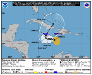 Melissa pone en alerta máxima a Jamaica 