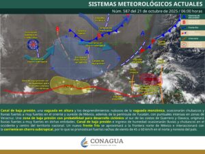 Clima hoy