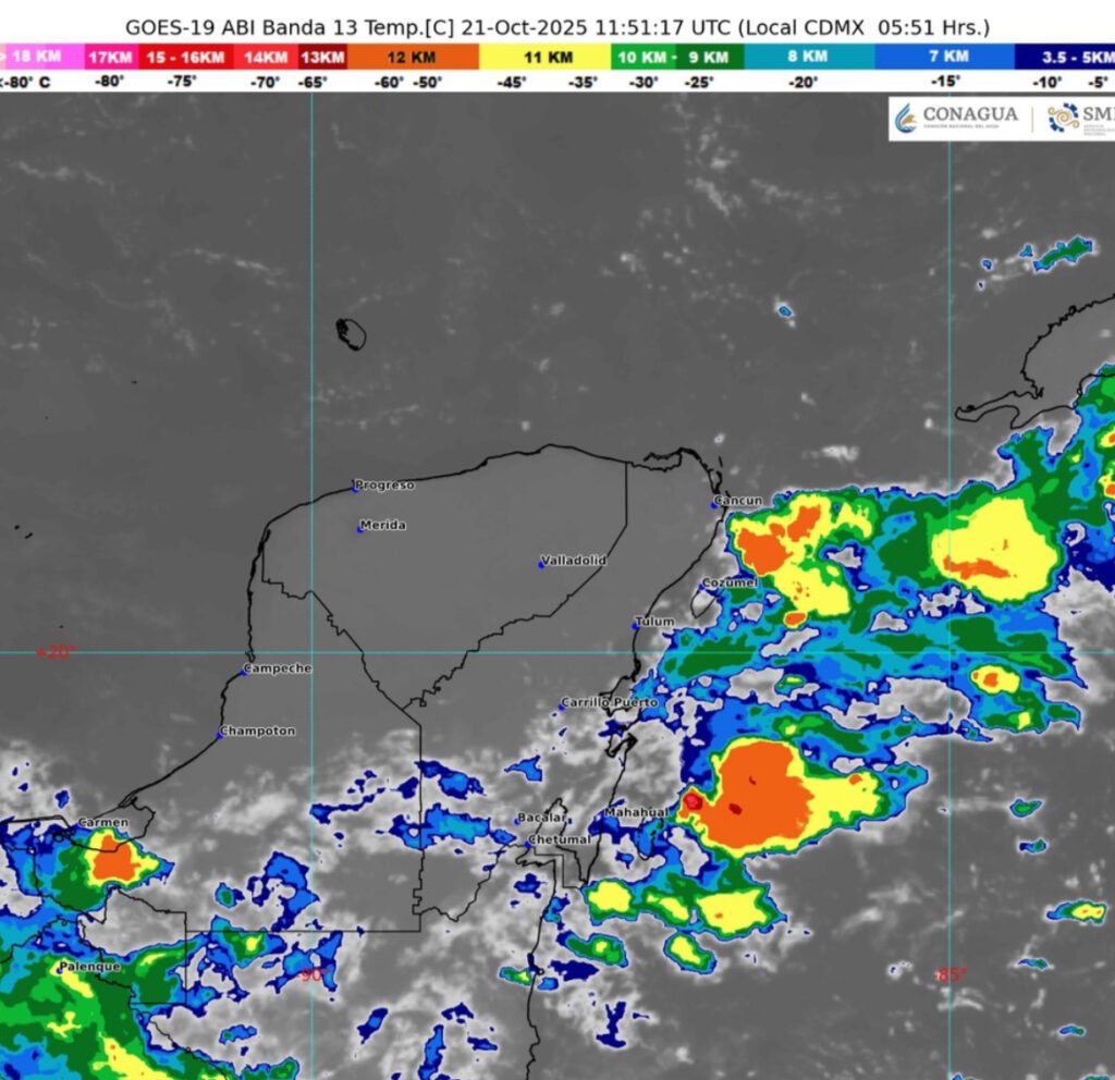 Clima hoy